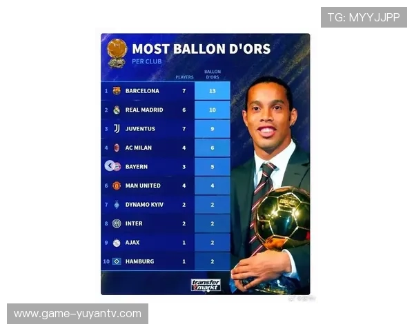 足球场上最具儒雅风范的球星排名 揭示优雅与实力的完美结合